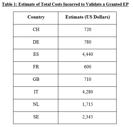 Table 1